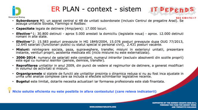 Captură de ecran din 2015.03.22 la 21.11.25
