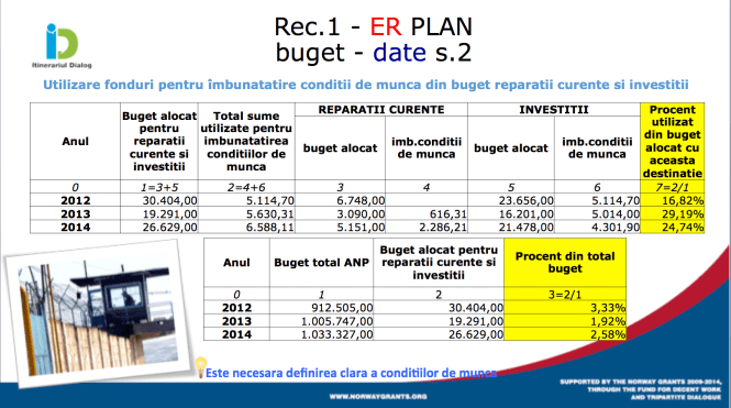 Captură de ecran din 2015.03.22 la 21.13.59