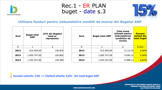 Captură de ecran din 2015.03.22 la 21.14.10