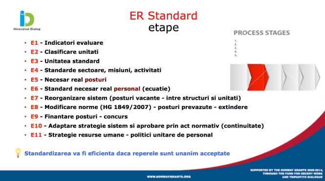 Captură de ecran din 2015.03.22 la 21.17.28